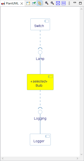 tmsc plantuml view